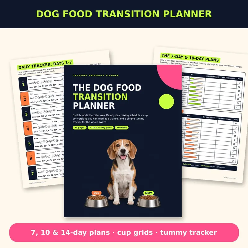 The Dog Food Transition Planner printable guide cover