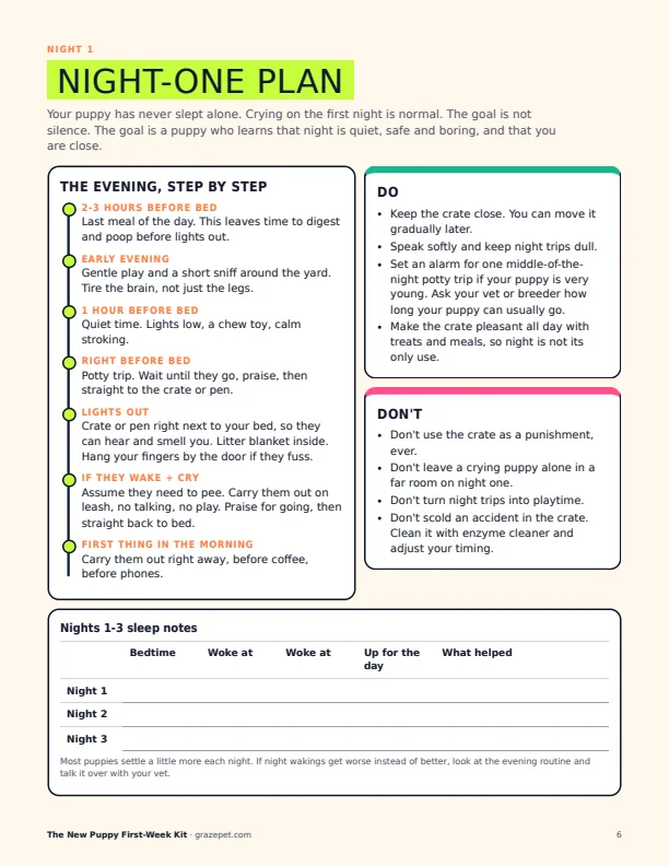 The New Puppy First-Week Kit sample page 2