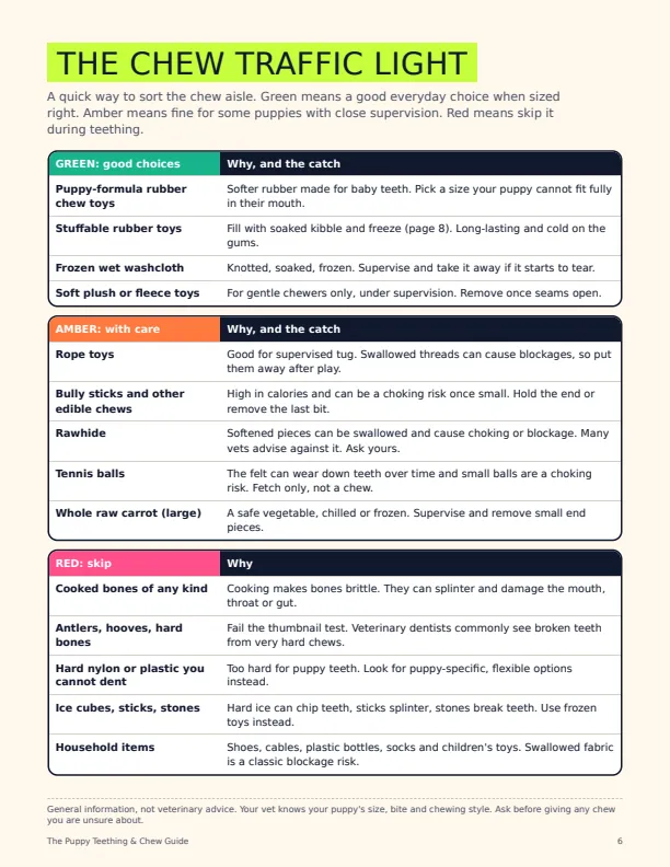 The Puppy Teething & Chew Guide sample page 2
