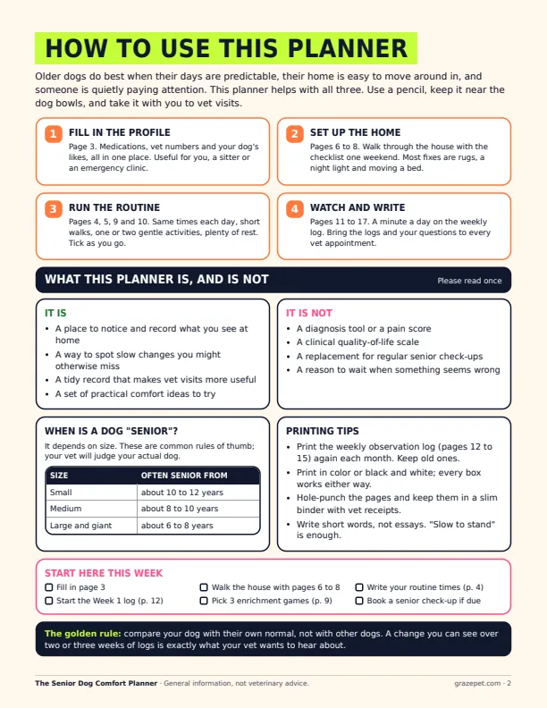 The Senior Dog Comfort Planner sample page 1