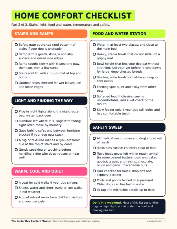 The Senior Dog Comfort Planner sample page 2