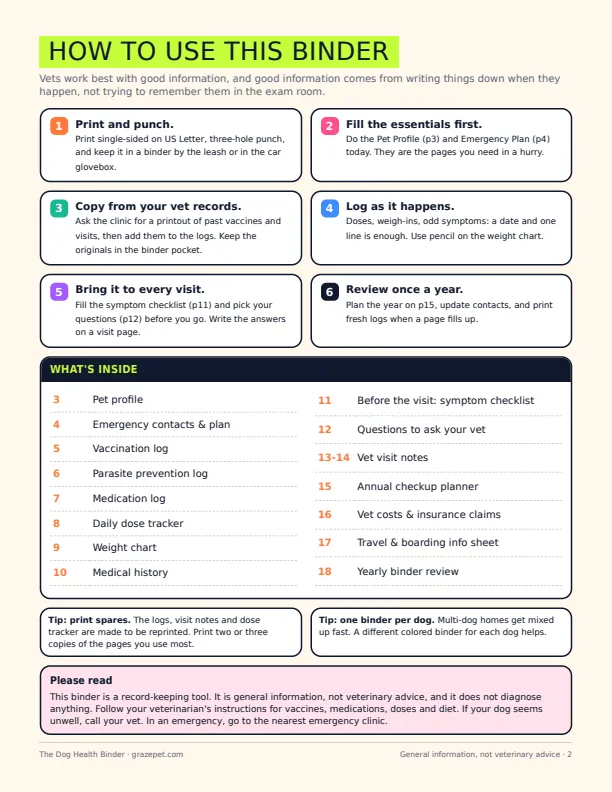 The Dog Health Binder sample page 1