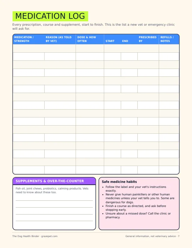 The Dog Health Binder sample page 2