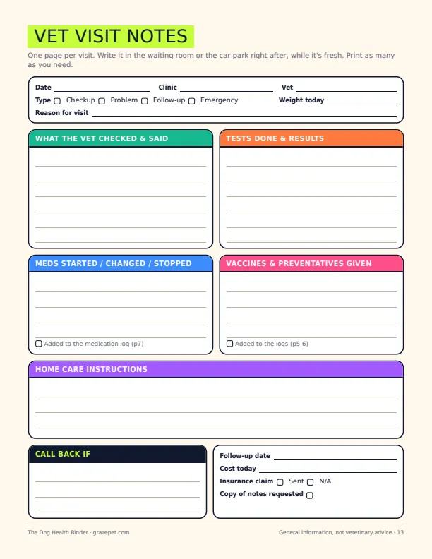 The Dog Health Binder sample page 3